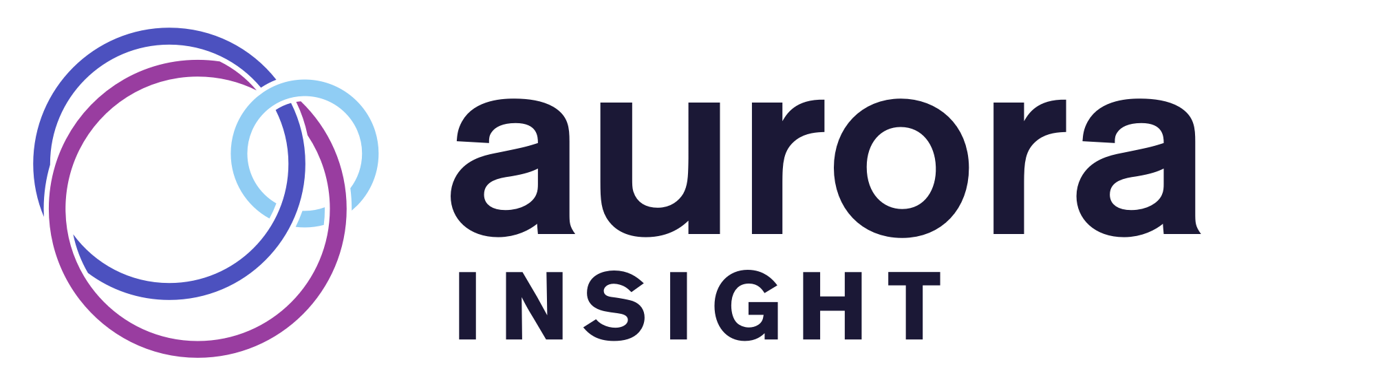 Aurora Insight
