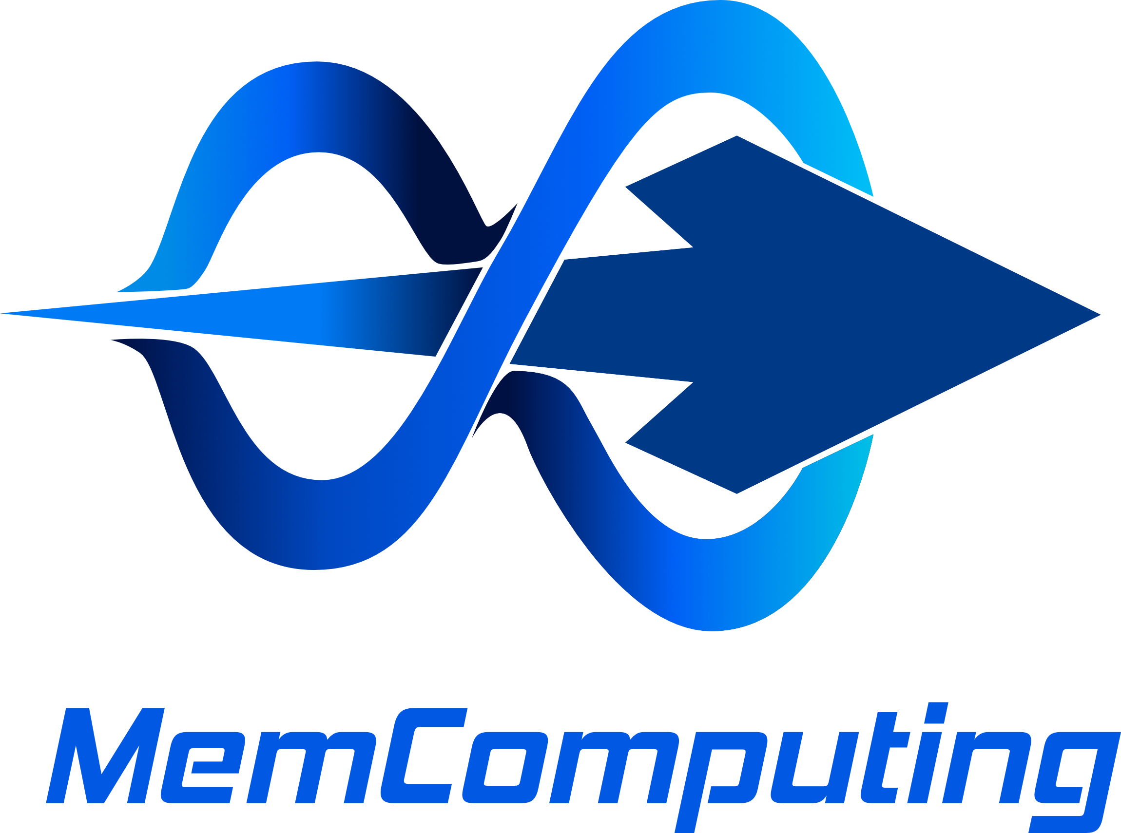 MemComputing
