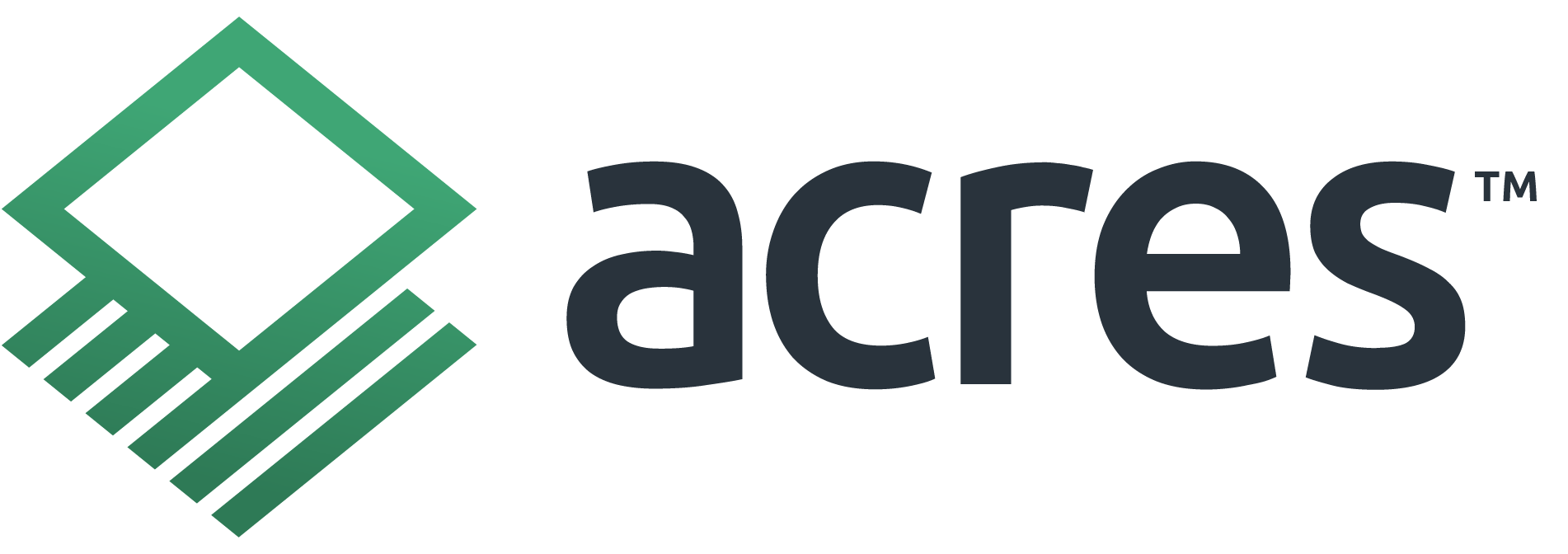 Acres